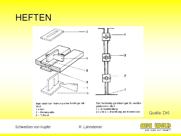HEFTEN Quelle: DKI Schweißen von Kupfer R. Lahnsteiner 