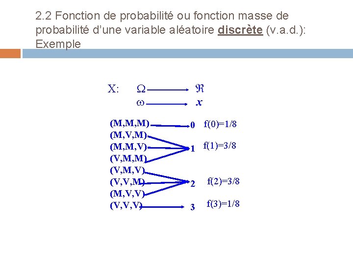 2. 2 Fonction de probabilité ou fonction masse de probabilité d’une variable aléatoire discrète