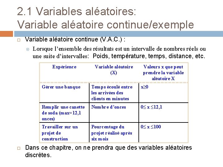 2. 1 Variables aléatoires: Variable aléatoire continue/exemple Variable aléatoire continue (V. A. C. )