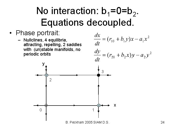 No interaction: b 1=0=b 2. Equations decoupled. • Phase portrait: – Nullclines, 4 equilibria,