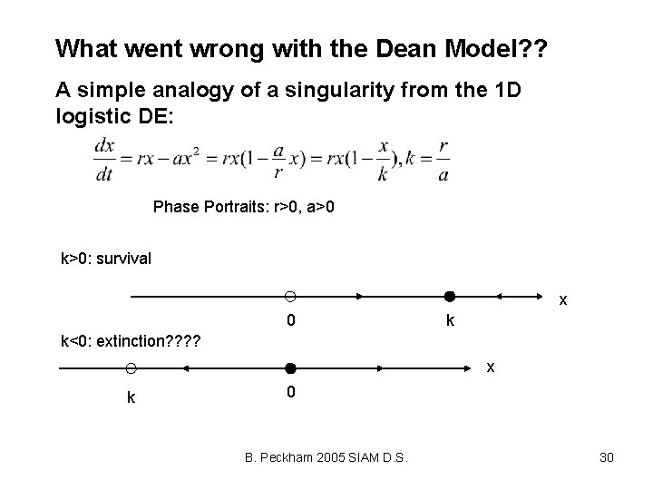 What went wrong with the Dean Model? ? A simple analogy of a singularity