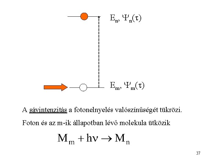 En, n( ) Em, m( ) A sávintenzitás a fotonelnyelés valószínűségét tükrözi. Foton és