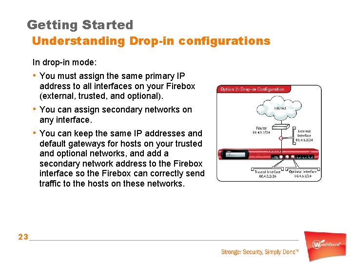 Getting Started Understanding Drop-in configurations In drop-in mode: • You must assign the same