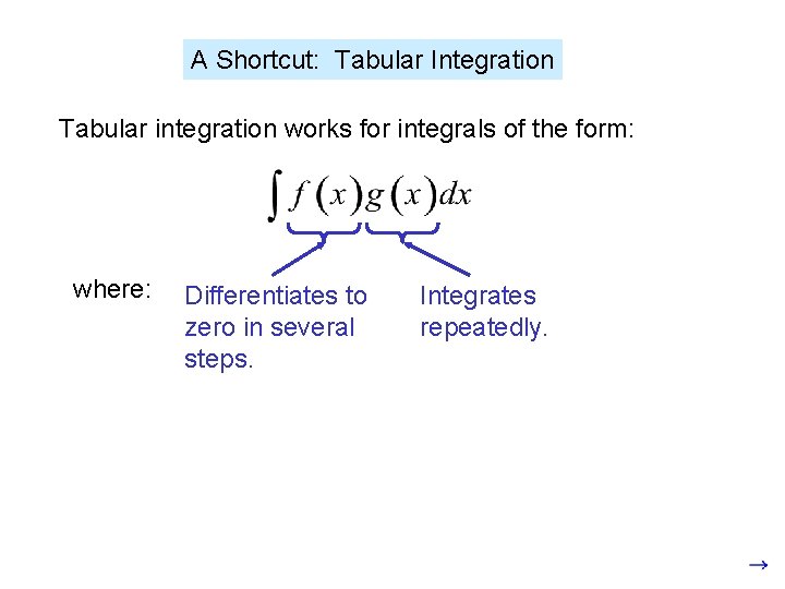 A Shortcut: Tabular Integration Tabular integration works for integrals of the form: where: Differentiates