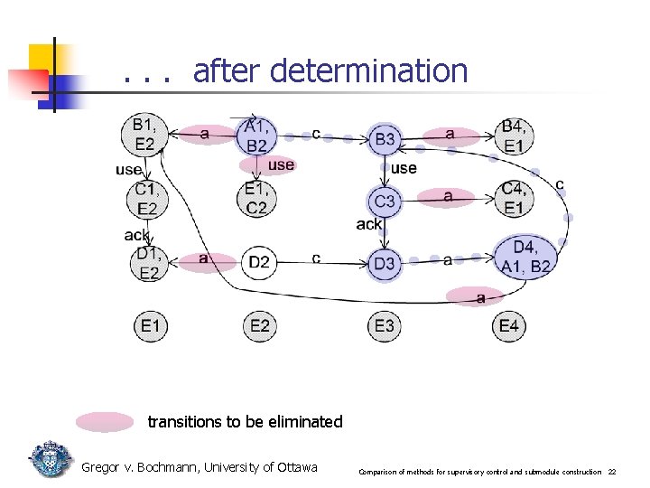 . . . after determination transitions to be eliminated Gregor v. Bochmann, University of . . . after determination transitions to be eliminated Gregor v. Bochmann, University of