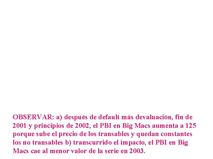 OBSERVAR: a) después de default más devaluación, fin de 2001 y principios de 2002,