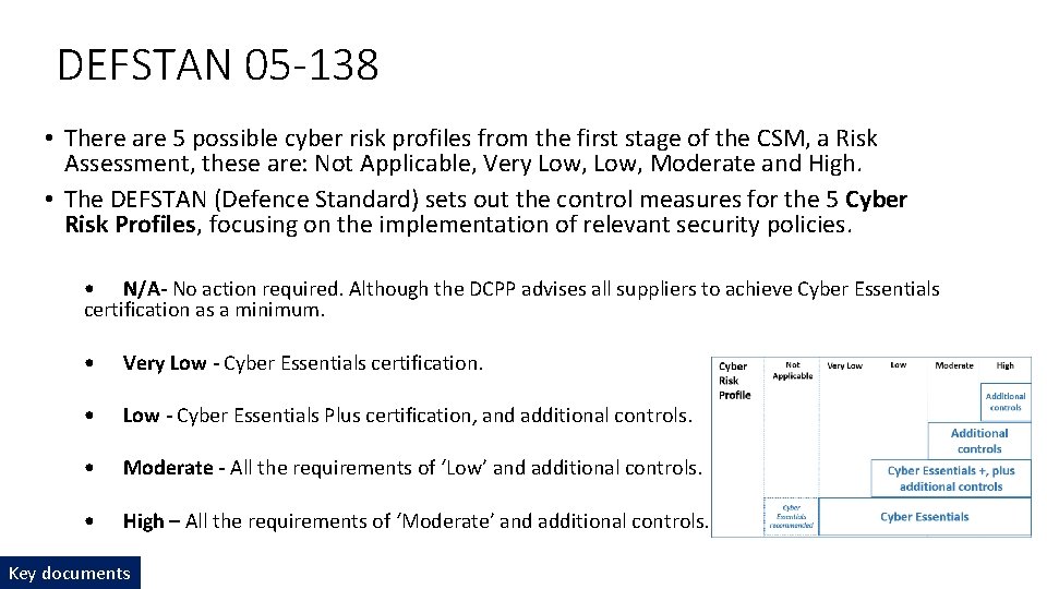 DEFSTAN 05 -138 • There are 5 possible cyber risk profiles from the first