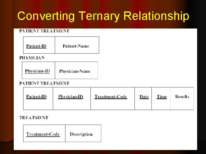 Converting Ternary Relationship 23 Converting Ternary Relationship 23