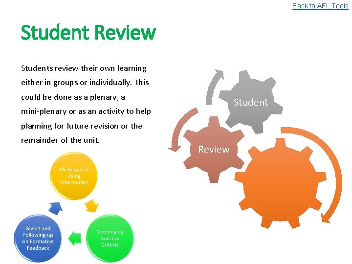 Back to AFL Tools Student Review Students review their own learning either in groups