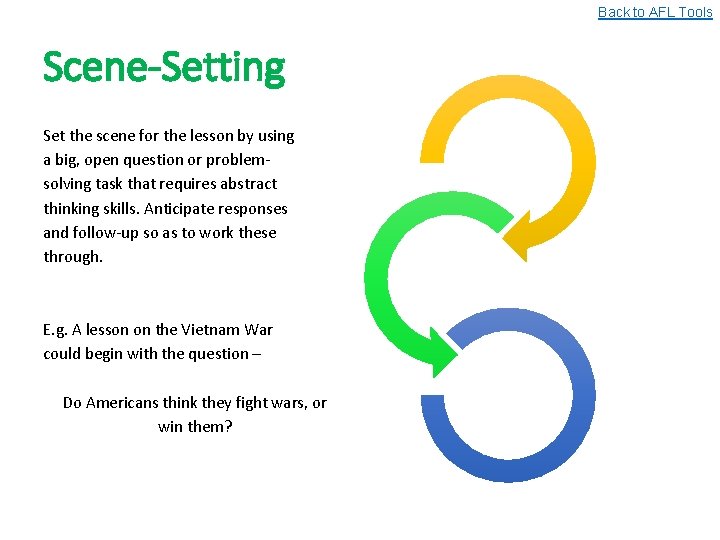 Back to AFL Tools Scene-Setting Set the scene for the lesson by using a