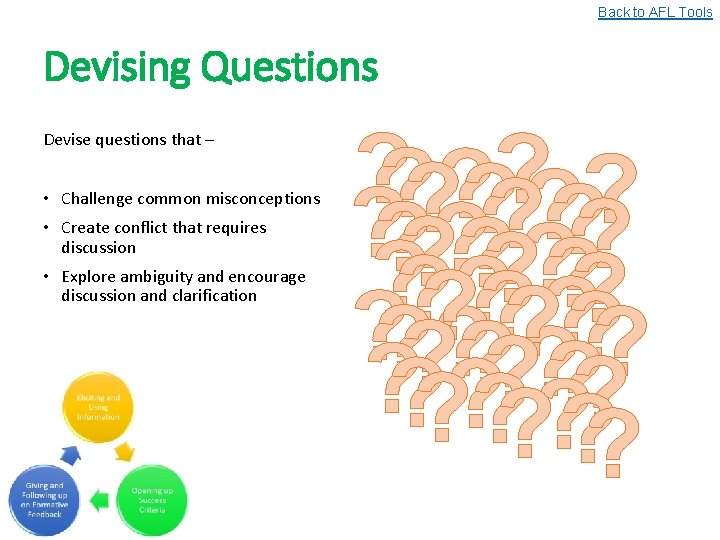 Back to AFL Tools Devising Questions Devise questions that – • Challenge common misconceptions