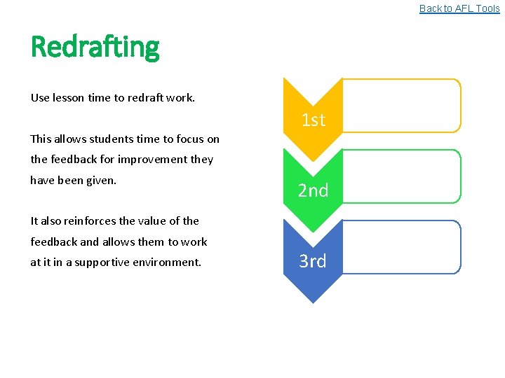 Back to AFL Tools Redrafting Use lesson time to redraft work. This allows students