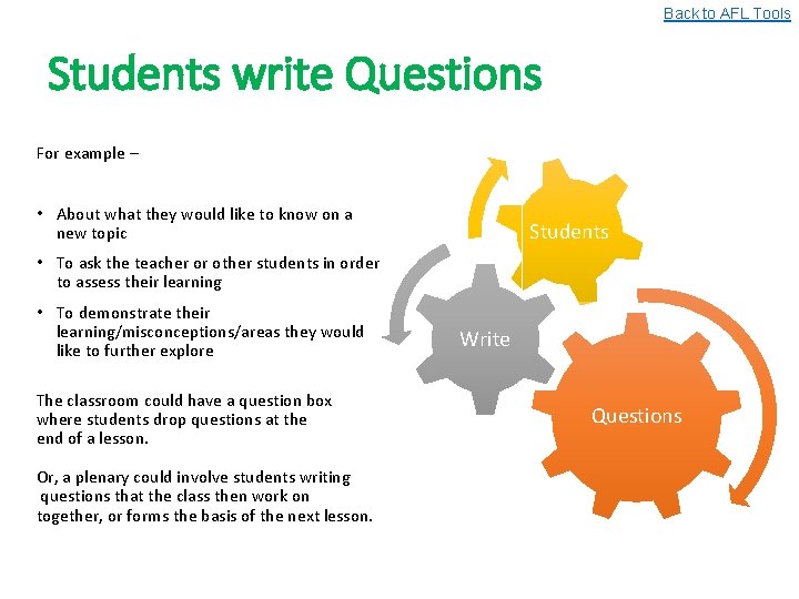 Back to AFL Tools Students write Questions For example – • About what they