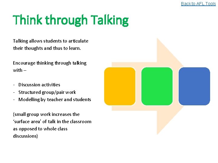 Back to AFL Tools Think through Talking allows students to articulate their thoughts and