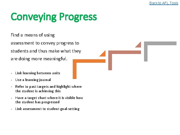 Back to AFL Tools Conveying Progress Find a means of using assessment to convey