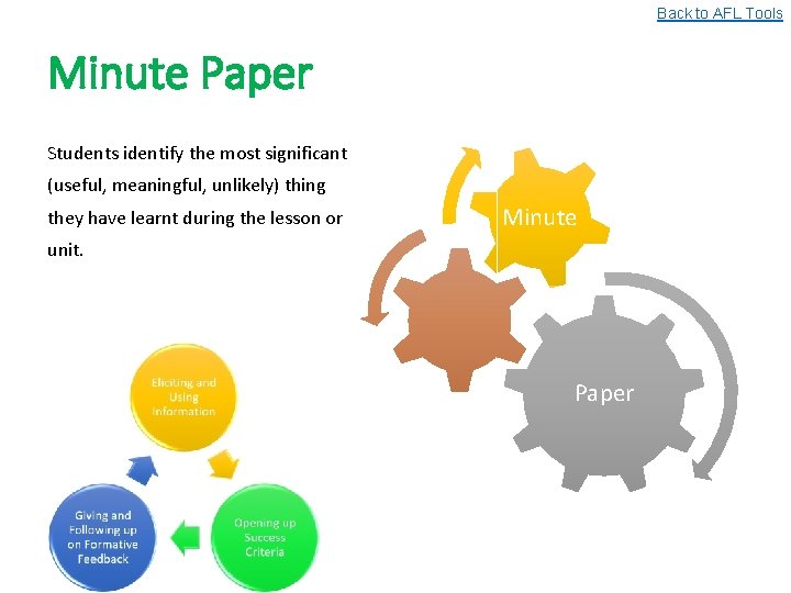 Back to AFL Tools Minute Paper Students identify the most significant (useful, meaningful, unlikely)