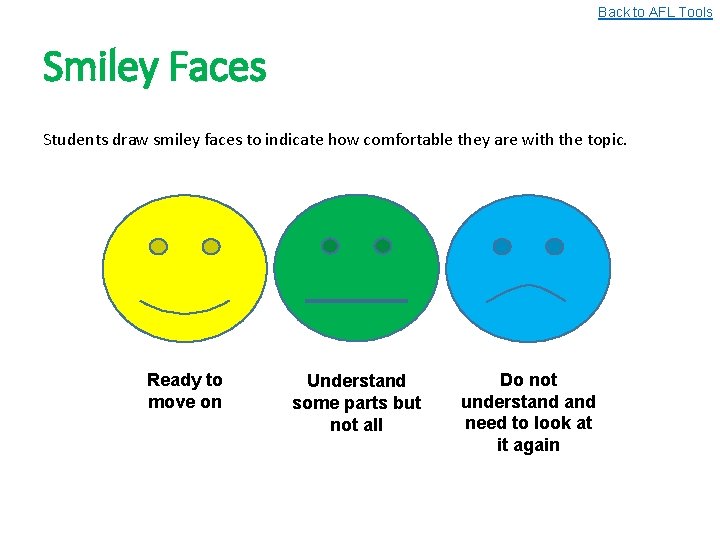 Back to AFL Tools Smiley Faces Students draw smiley faces to indicate how comfortable