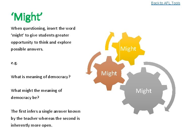 Back to AFL Tools ‘Might’ When questioning, insert the word ‘might’ to give students