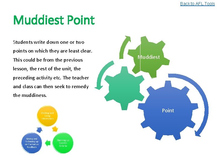 Back to AFL Tools Muddiest Point Students write down one or two points on