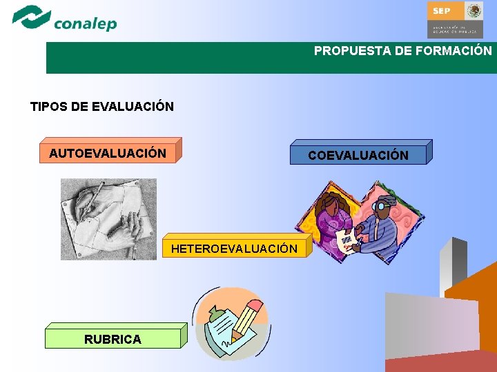 PROPUESTA DE FORMACIÓN TIPOS DE EVALUACIÓN AUTOEVALUACIÓN COEVALUACIÓN HETEROEVALUACIÓN RUBRICA 