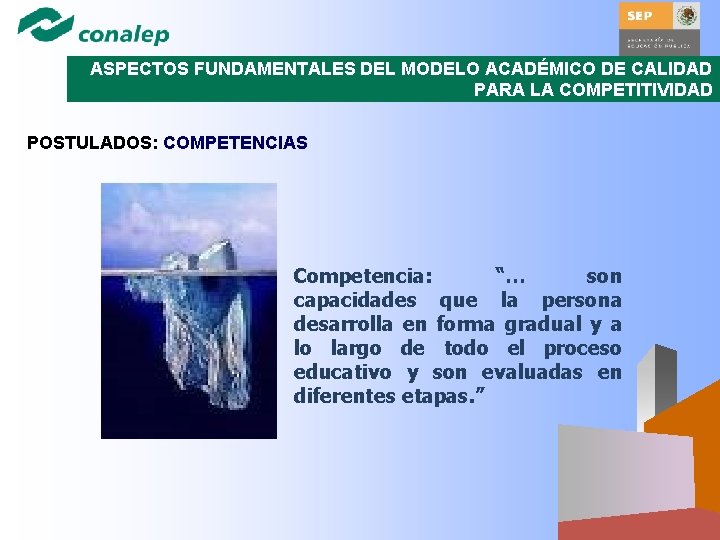 ASPECTOS FUNDAMENTALES DEL MODELO ACADÉMICO DE CALIDAD PARA LA LA COMPETITIVIDAD POSTULADOS: COMPETENCIAS Competencia:
