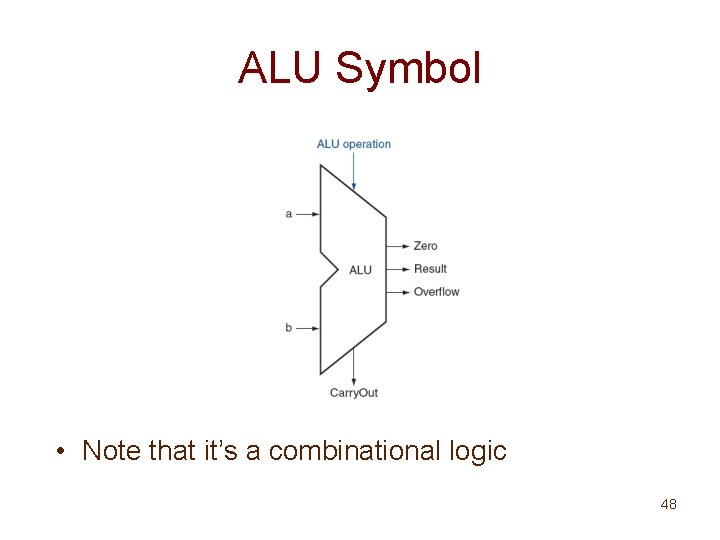 ALU Symbol • Note that it’s a combinational logic 48 
