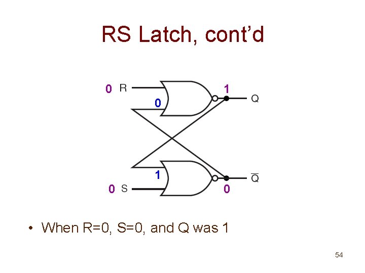 RS Latch, cont’d 0 1 0 0 • When R=0, S=0, and Q was