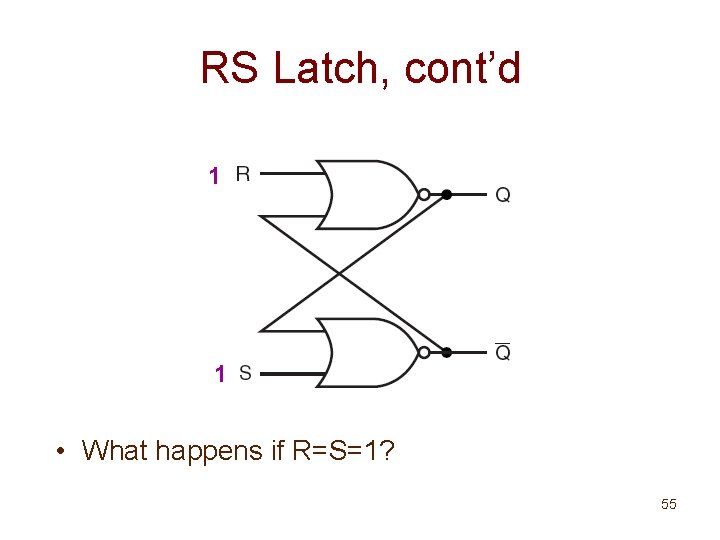 RS Latch, cont’d 1 1 • What happens if R=S=1? 55 