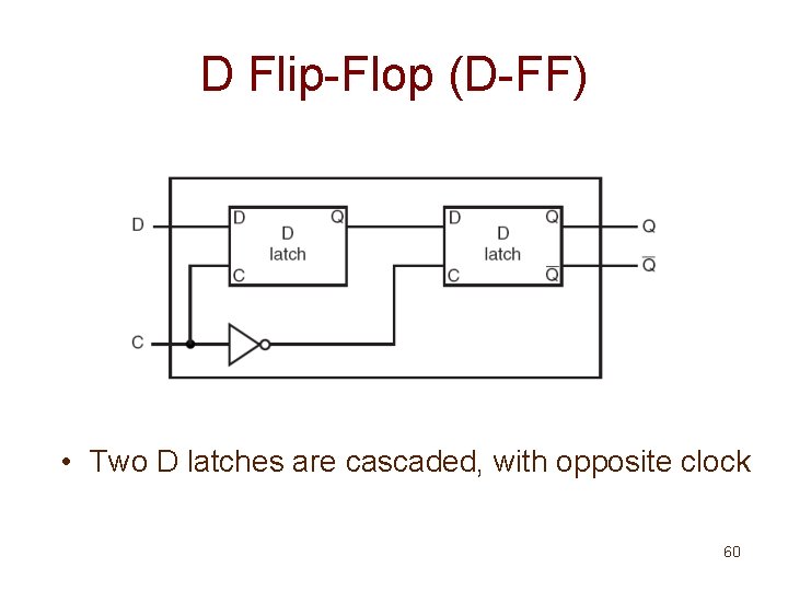 D Flip-Flop (D-FF) • Two D latches are cascaded, with opposite clock 60 