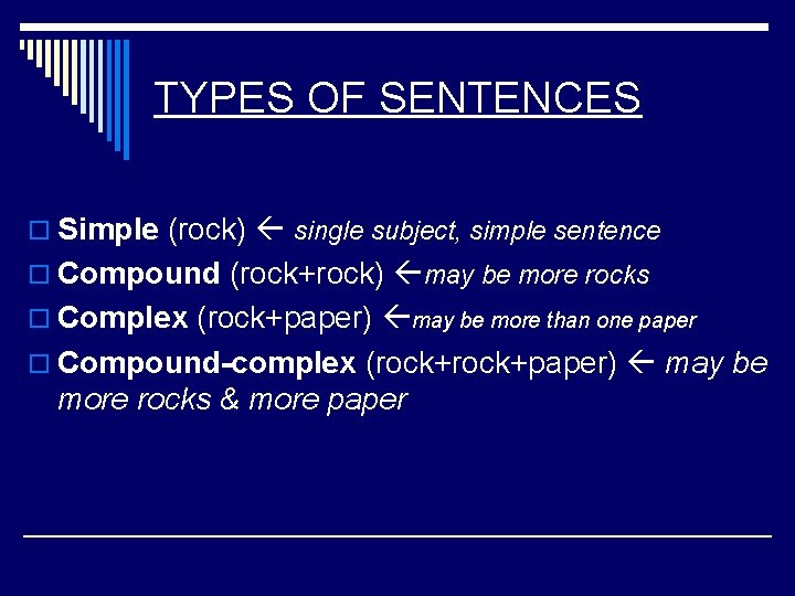 TYPES OF SENTENCES o Simple (rock) single subject, simple sentence o Compound (rock+rock) may TYPES OF SENTENCES o Simple (rock) single subject, simple sentence o Compound (rock+rock) may