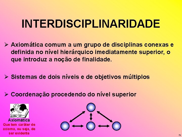 INTERDISCIPLINARIDADE Ø Axiomática comum a um grupo de disciplinas conexas e definida no nível