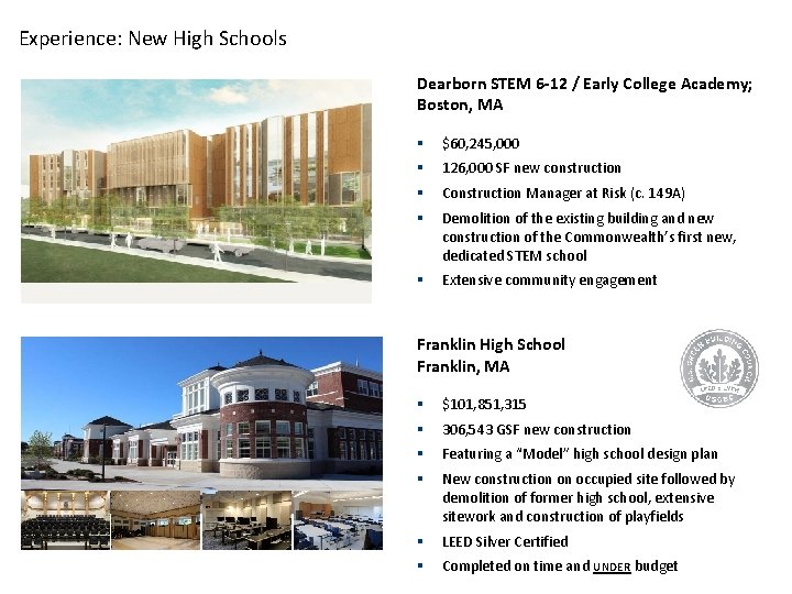 Experience: New High Schools Dearborn STEM 6 -12 / Early College Academy; Boston, MA