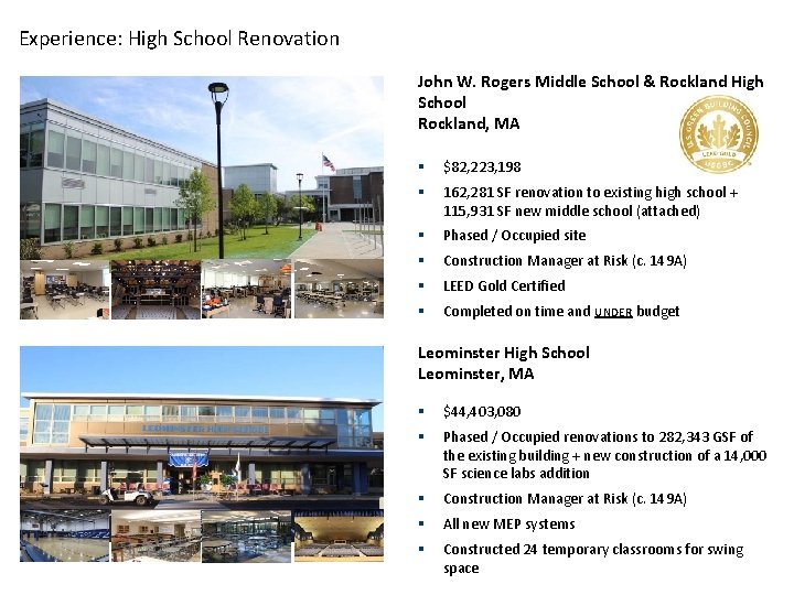 Experience: High School Renovation John W. Rogers Middle School & Rockland High School Rockland,