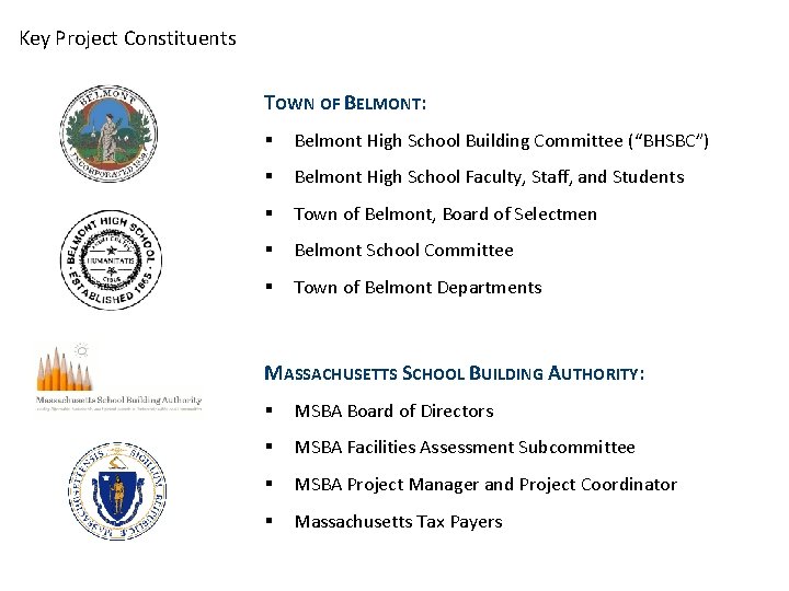 Key Project Constituents TOWN OF BELMONT: § Belmont High School Building Committee (“BHSBC”) §