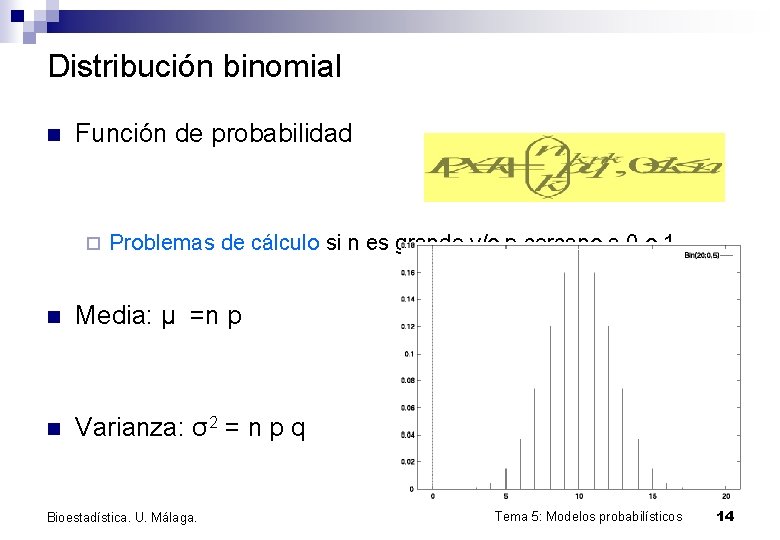 Distribución binomial n Función de probabilidad ¨ Problemas de cálculo si n es grande