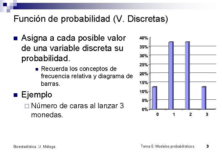 Función de probabilidad (V. Discretas) n Asigna a cada posible valor de una variable