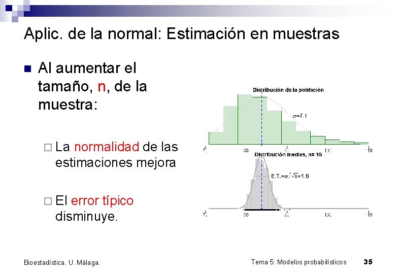 Aplic. de la normal: Estimación en muestras n Al aumentar el tamaño, n, de