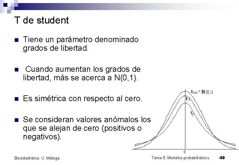 T de student n Tiene un parámetro denominado grados de libertad. n Cuando aumentan