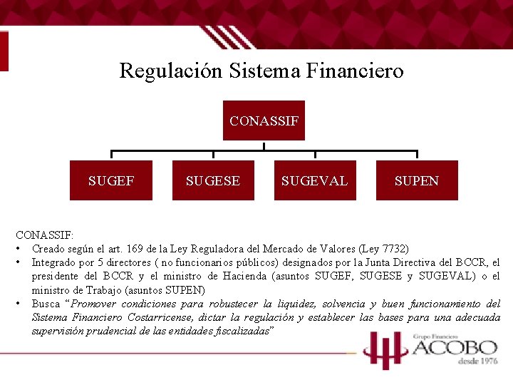 Regulación Sistema Financiero CONASSIF SUGESE SUGEVAL SUPEN CONASSIF: • Creado según el art. 169