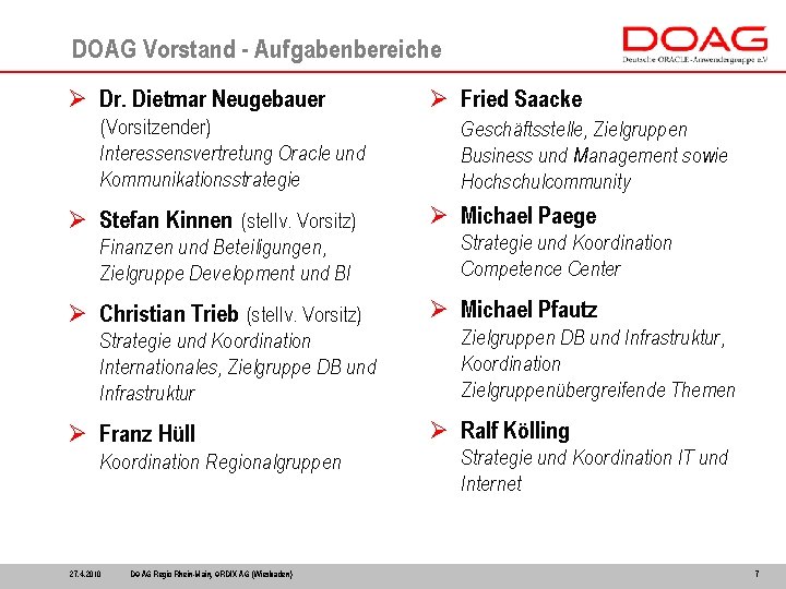 DOAG Vorstand - Aufgabenbereiche Ø Dr. Dietmar Neugebauer (Vorsitzender) Interessensvertretung Oracle und Kommunikationsstrategie Ø