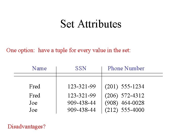Set Attributes One option: have a tuple for every value in the set: Name