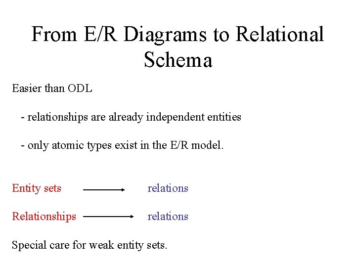 From E/R Diagrams to Relational Schema Easier than ODL - relationships are already independent