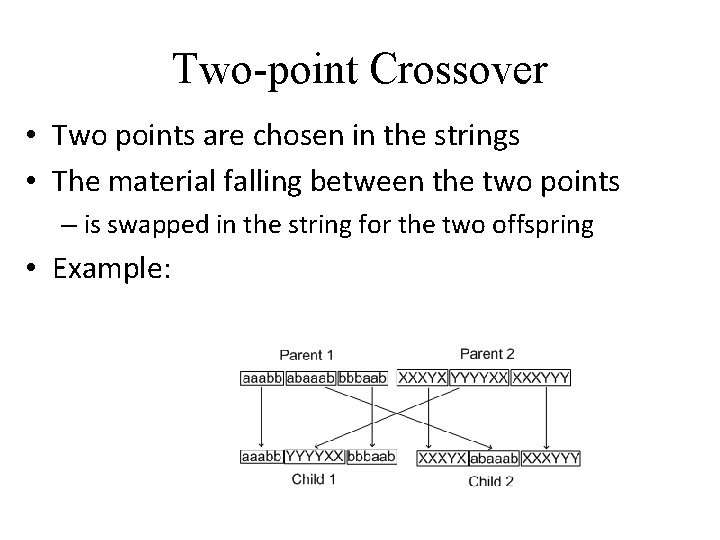 Two-point Crossover • Two points are chosen in the strings • The material falling
