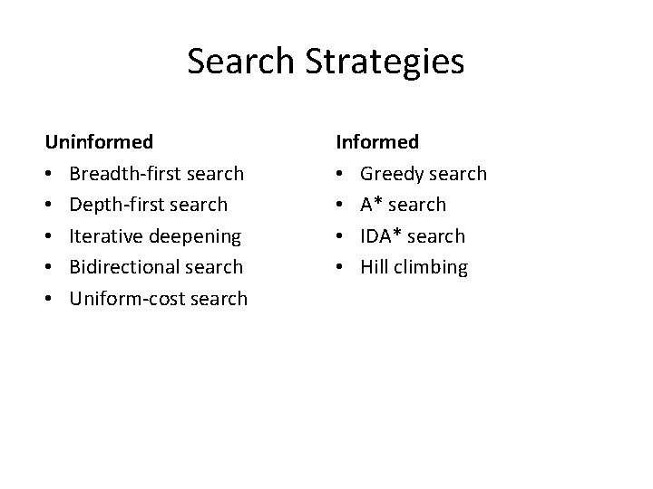 Search Strategies Uninformed • Breadth-first search • Depth-first search • Iterative deepening • Bidirectional