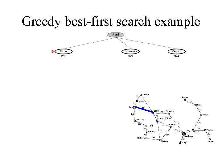 Greedy best-first search example 