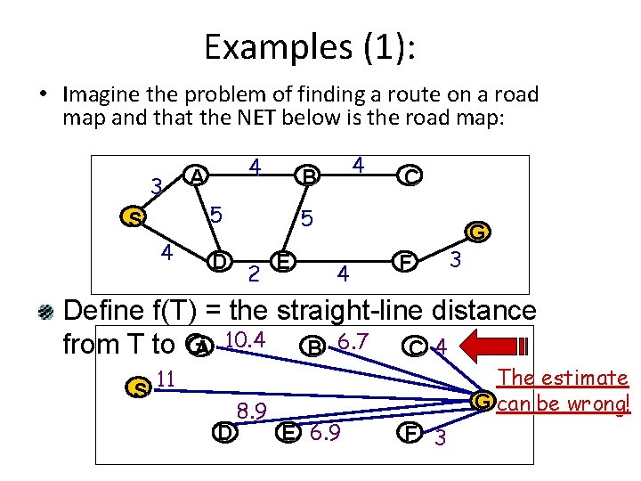 Examples (1): • Imagine the problem of finding a route on a road map