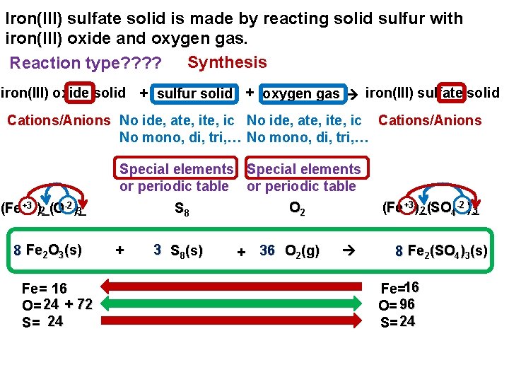 Iron(III) sulfate solid is made by reacting solid sulfur with iron(III) oxide and oxygen