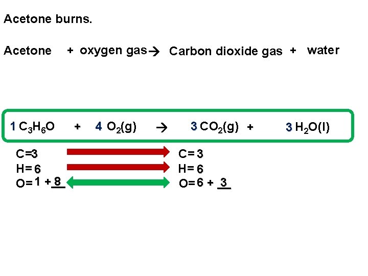 Acetone burns. Acetone 1 C 3 H 6 O C=3 H= 6 8 O=