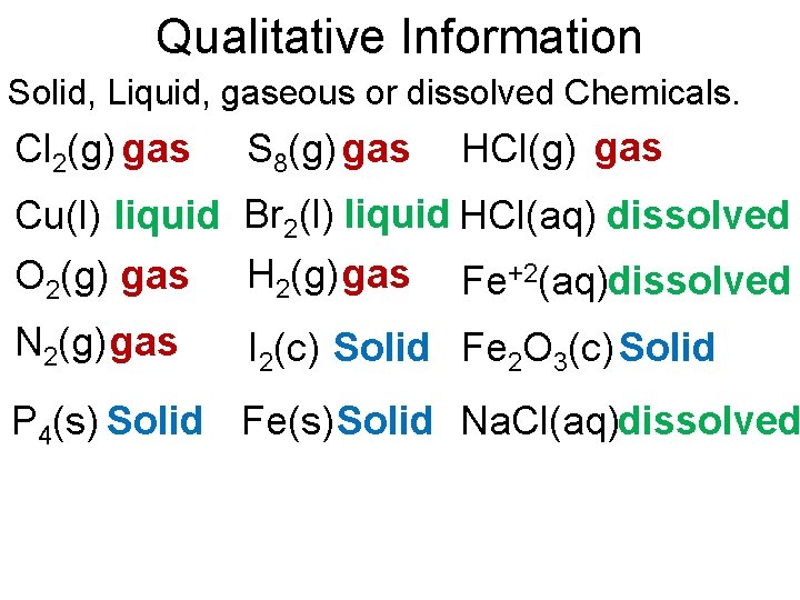 Qualitative Information Solid, Liquid, gaseous or dissolved Chemicals. Cl 2(g) gas S 8(g) gas