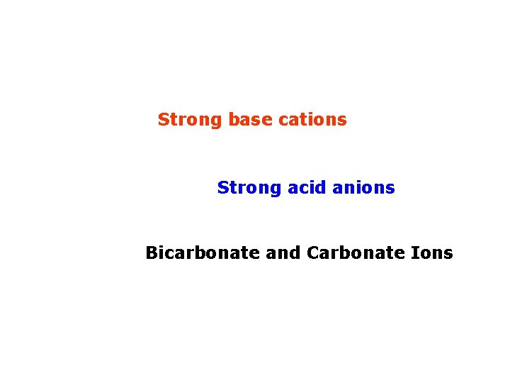 Strong base cations Strong acid anions Bicarbonate and Carbonate Ions 